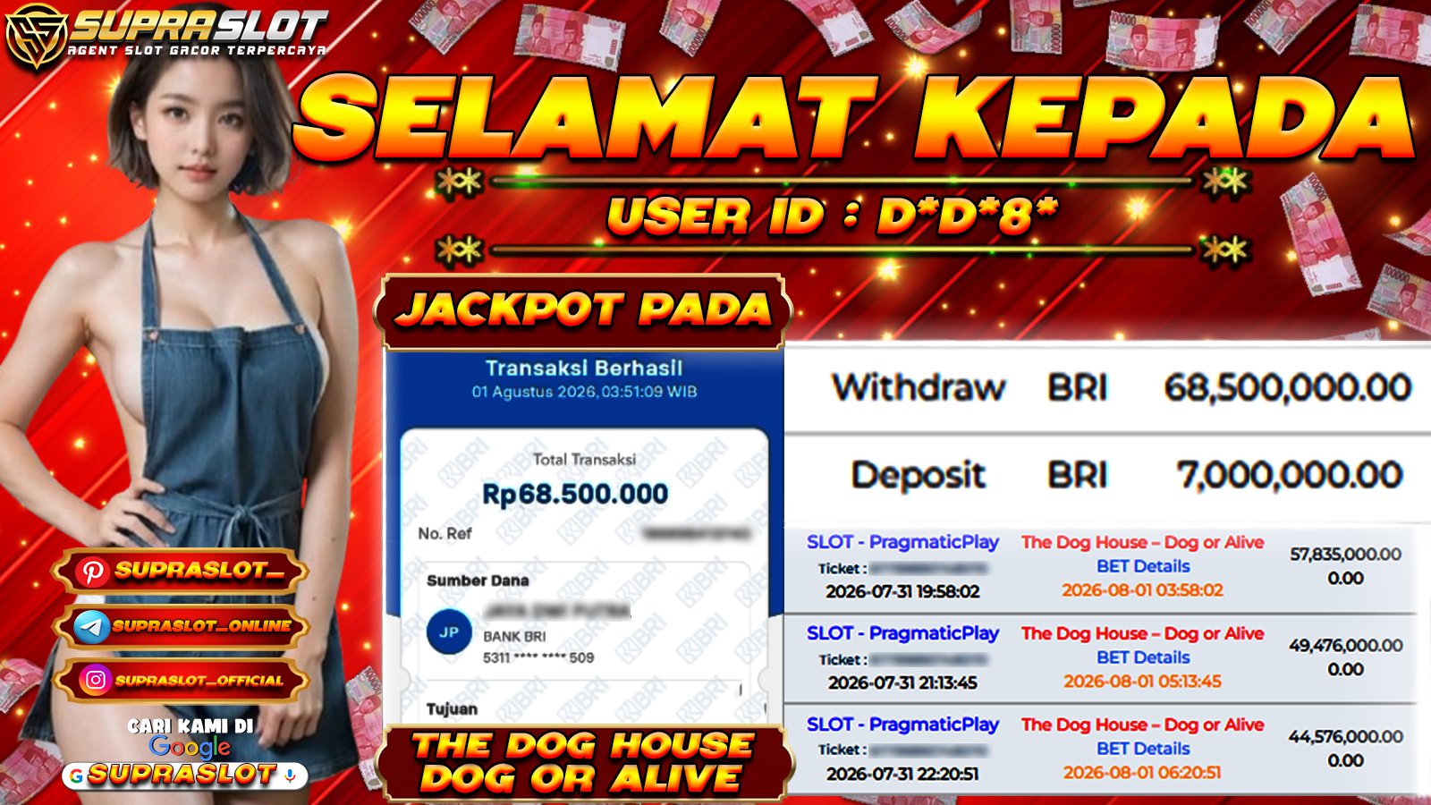 SUPRASLOT JACKPOT di SLOT THE DOG HOUSE - DOG OR ALIVE Rp.68.500.000,- LUNAS